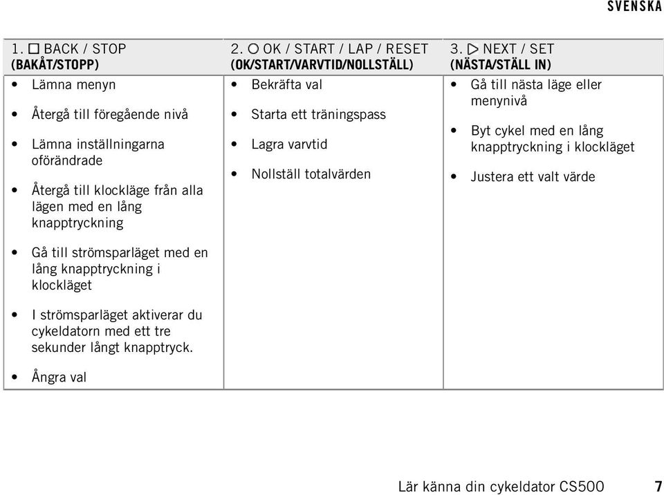 knapptryck. Ångra val 2. OK / START / LAP / RESET (OK/START/VARVTID/NOLLSTÄLL) Bekräfta val Starta ett träningspass Lagra varvtid Nollställ totalvärden 3.