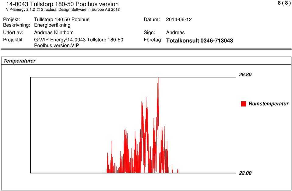 G:\VIP Energy\14-0043 Tullstorp 180-50 Poolhus