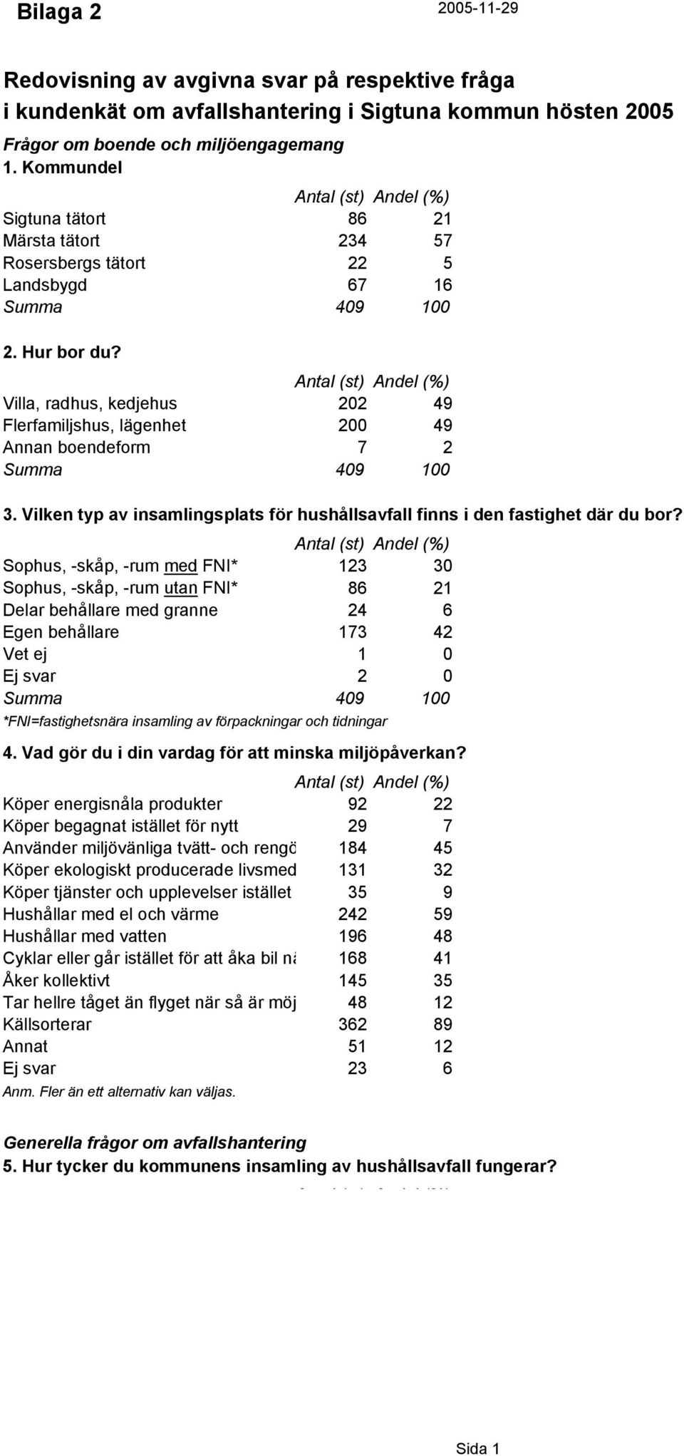 Vilken typ av insamlingsplats för hushållsavfall finns i den fastighet där du bor?