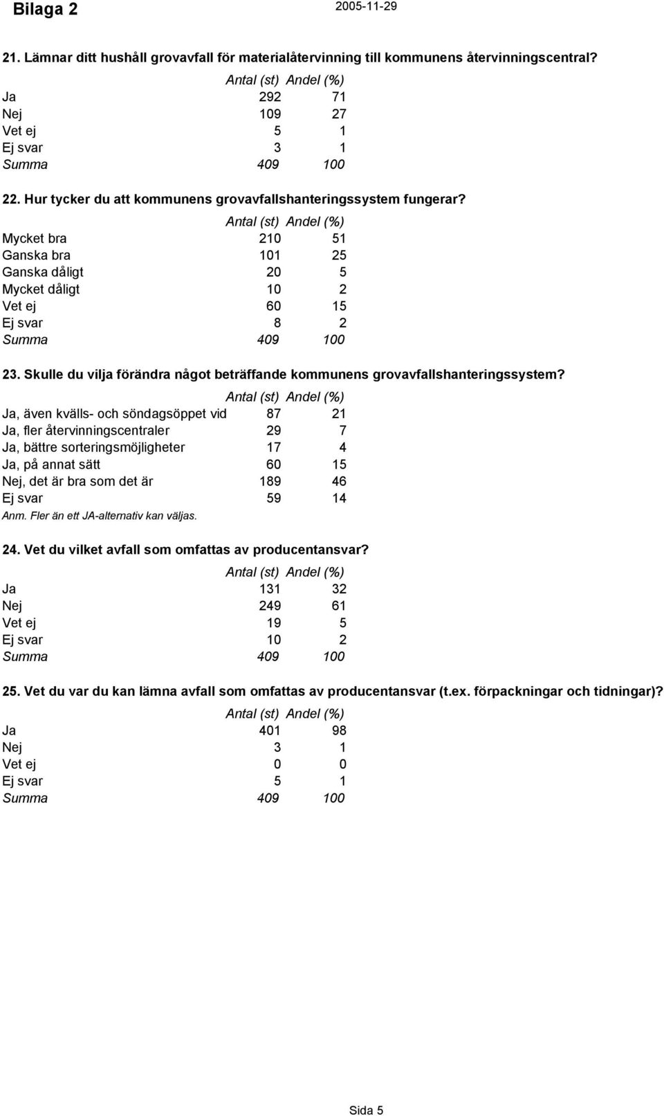 Skulle du vilja förändra något beträffande kommunens grovavfallshanteringssystem?