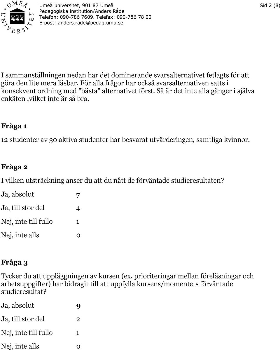 Fråga 1 12 studenter av 30 aktiva studenter har besvarat utvärderingen, samtliga kvinnor. Fråga 2 I vilken utsträckning anser du att du nått de förväntade studieresultaten?