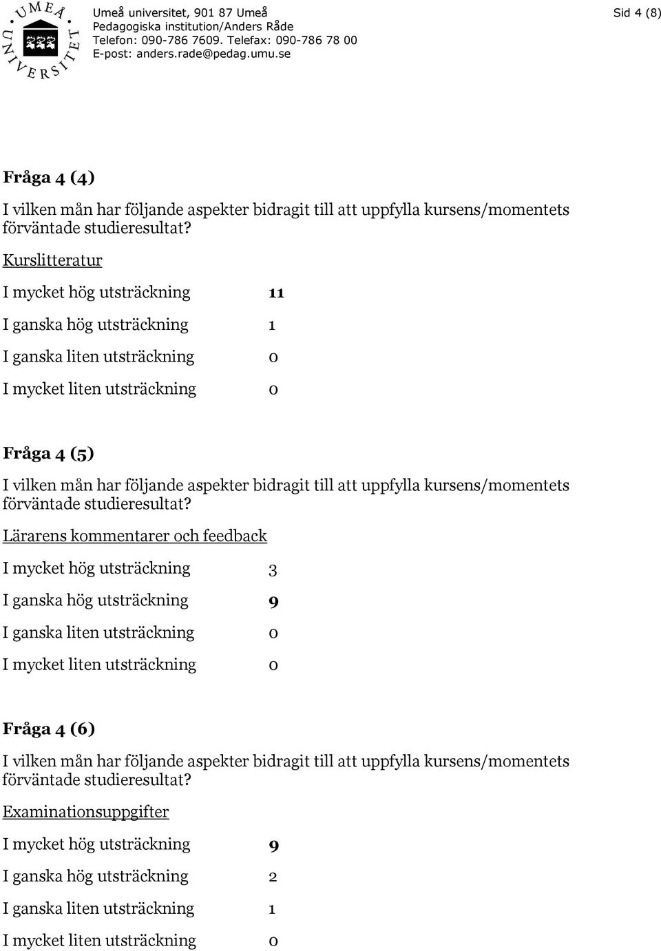 3 I ganska hög utsträckning 9 I ganska liten utsträckning 0 I mycket liten utsträckning 0 Fråga 4 (6)