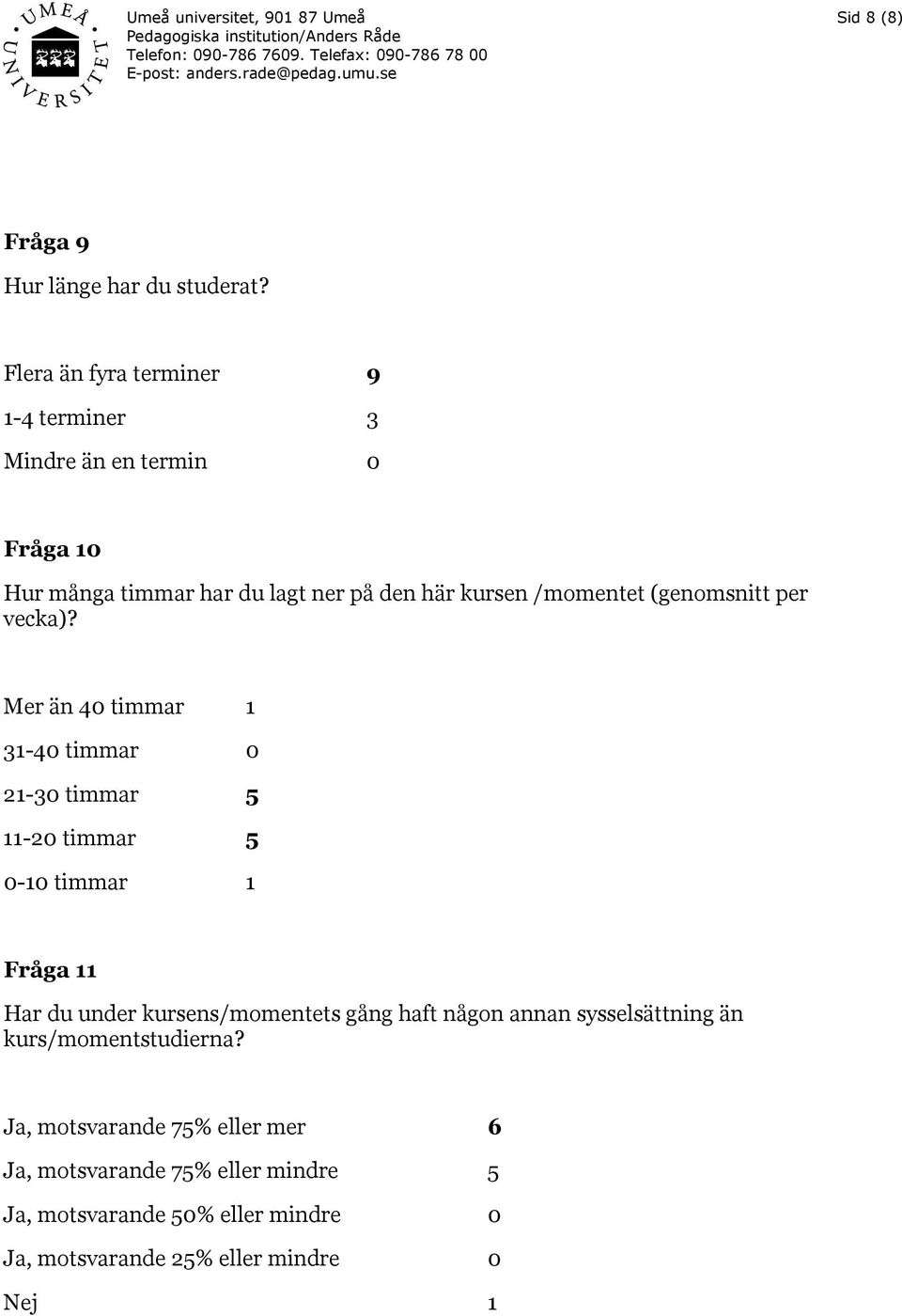 /momentet (genomsnitt per vecka)?