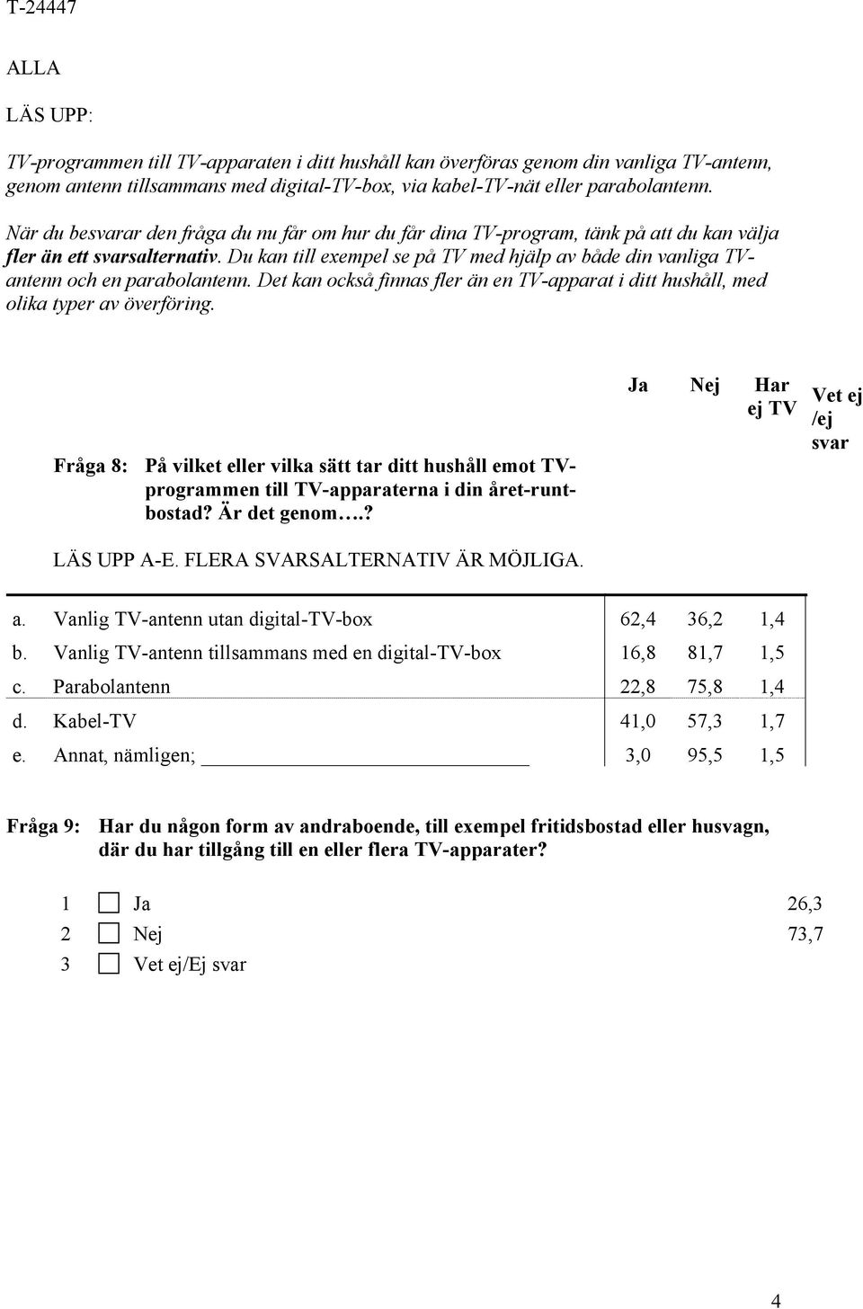 Du kan till exempel se på TV med hjälp av både din vanliga TVantenn och en parabolantenn. Det kan också finnas fler än en TV-apparat i ditt hushåll, med olika typer av överföring.