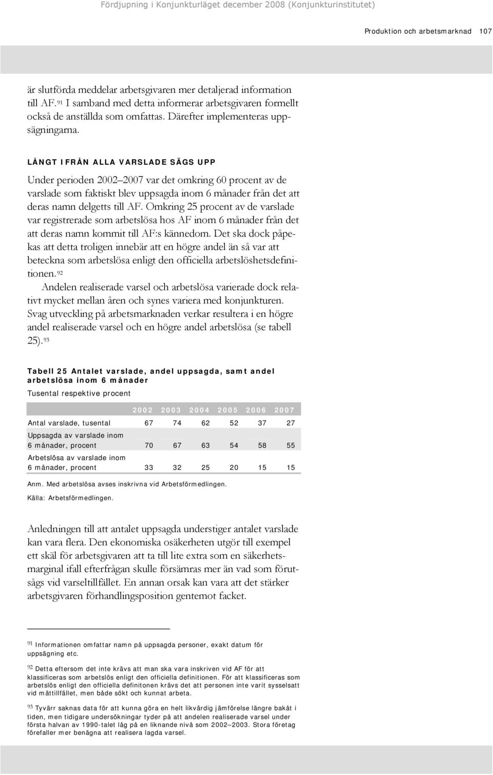 LÅNGT IFRÅN ALLA VARSLADE SÄGS UPP Under perioden 22 27 var det omkring 6 procent av de varslade som faktiskt blev uppsagda inom 6 månader från det att deras namn delgetts till AF.