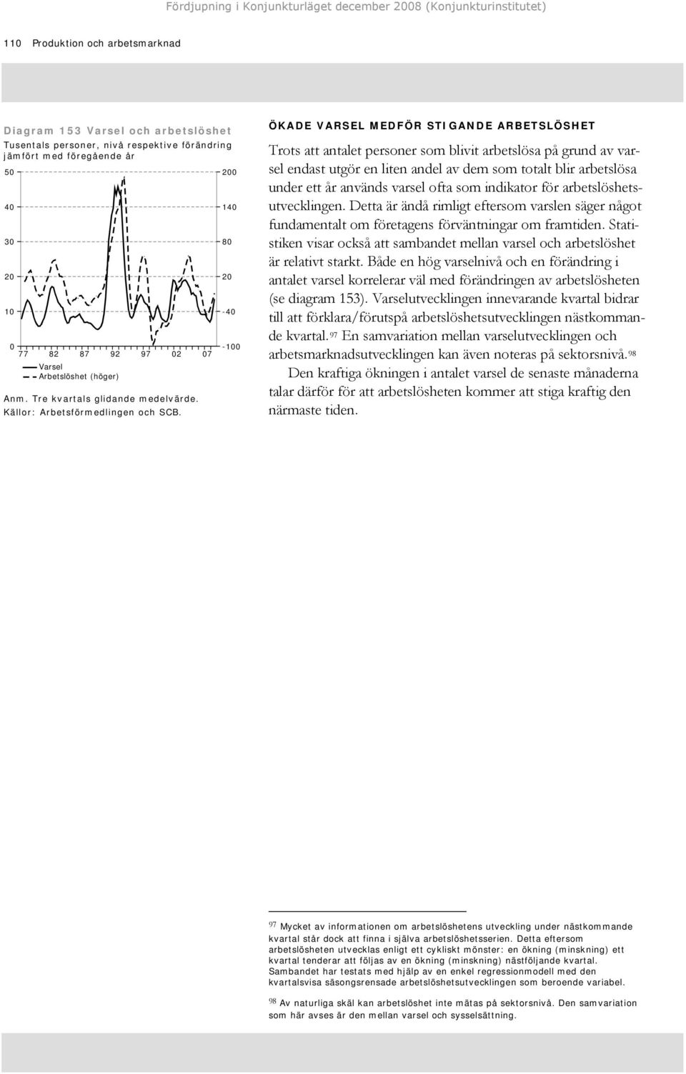 2 7 2 14 8 2-4 -1 ÖKADE VARSEL MEDFÖR STIGANDE ARBETSLÖSHET Trots att antalet personer som blivit arbetslösa på grund av varsel endast utgör en liten andel av dem som totalt blir arbetslösa under ett