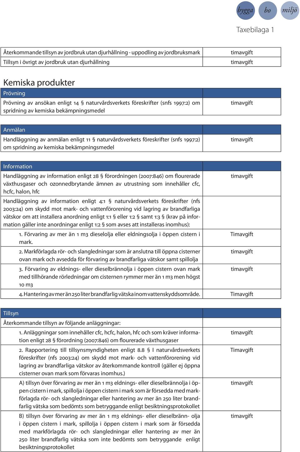 information enligt 28 förordningen (2007:846) om flourerade växthusgaser och ozonnedbrytande ämnen av utrustning som innehåller cfc, hcfc, halon, hfc Handläggning av information enligt 4:1