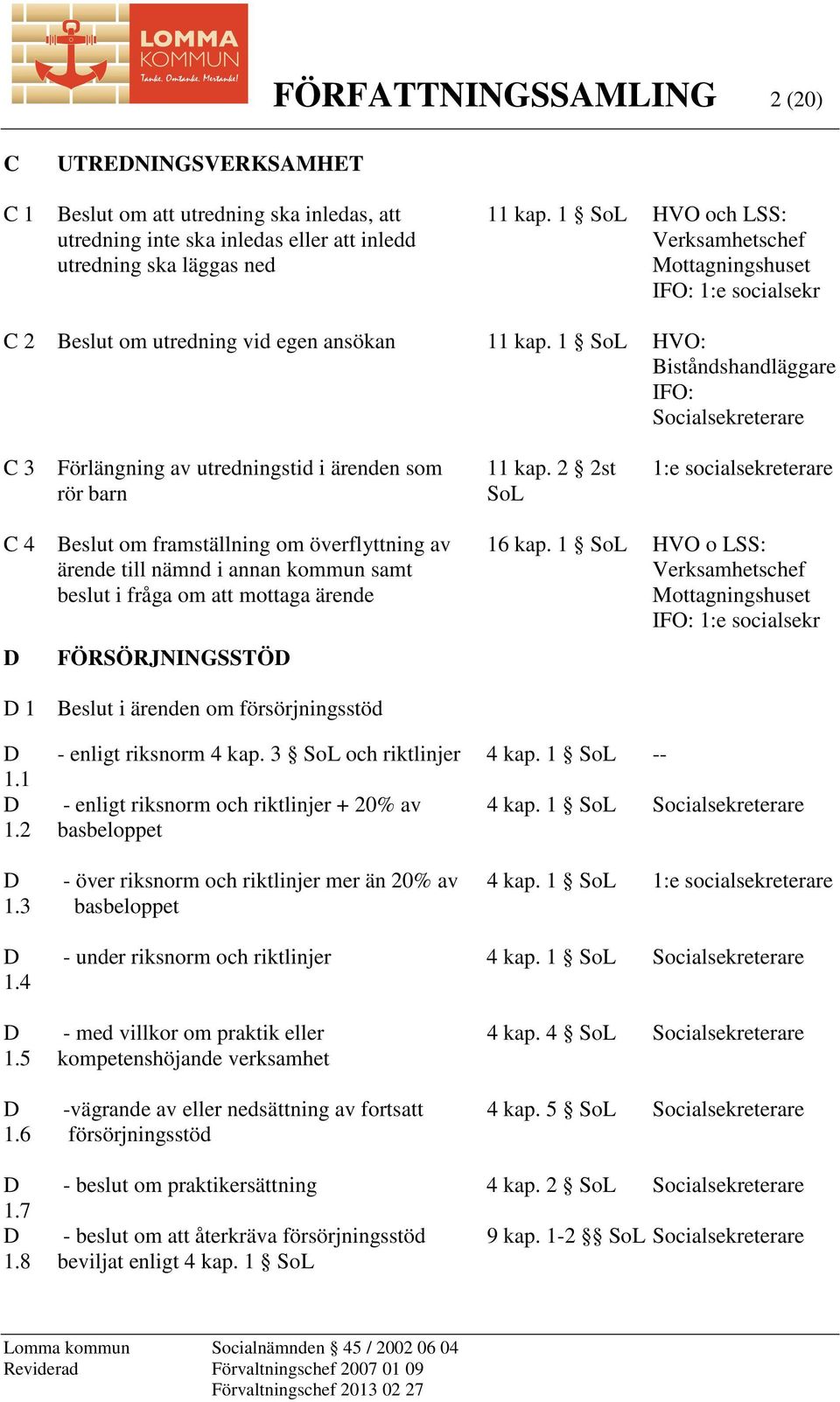 1 SoL HVO: FO: Socialsekreterare C 3 Förlängning av utredningstid i ärenden som rör barn 11 kap.