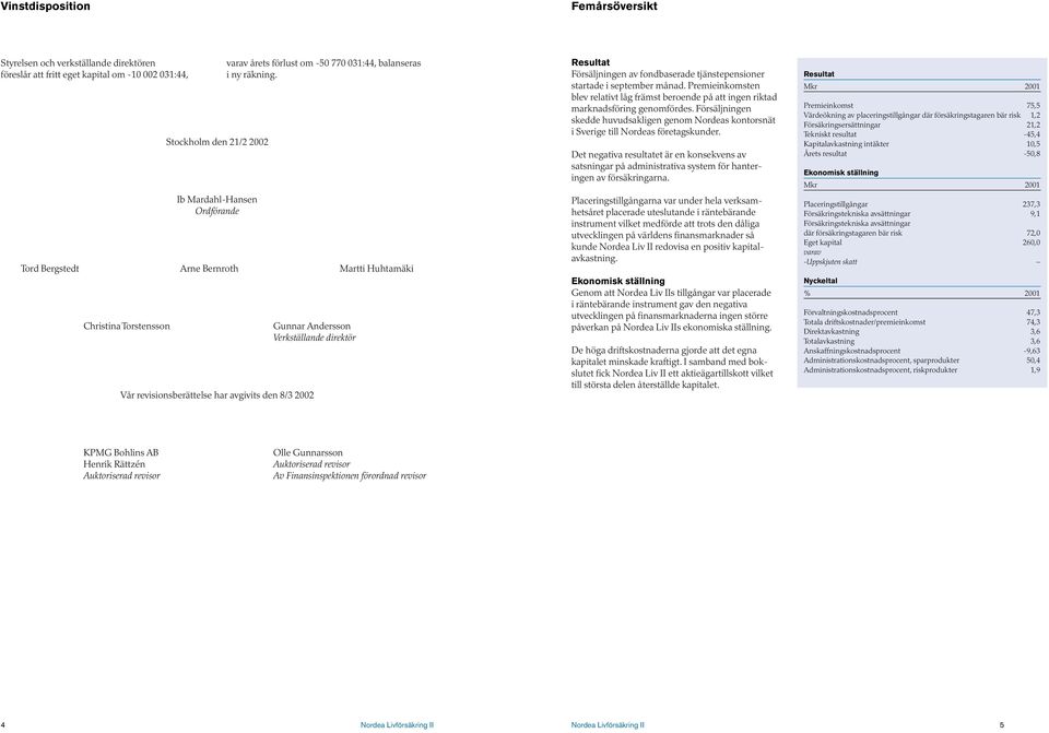 Tord Bergstedt Arne Bernroth Martti Huhtamäki Christina Torstensson Vår revisionsberättelse har avgivits den 8/3 2002 Gunnar Andersson Verkställande direktör Resultat Försäljningen av fondbaserade