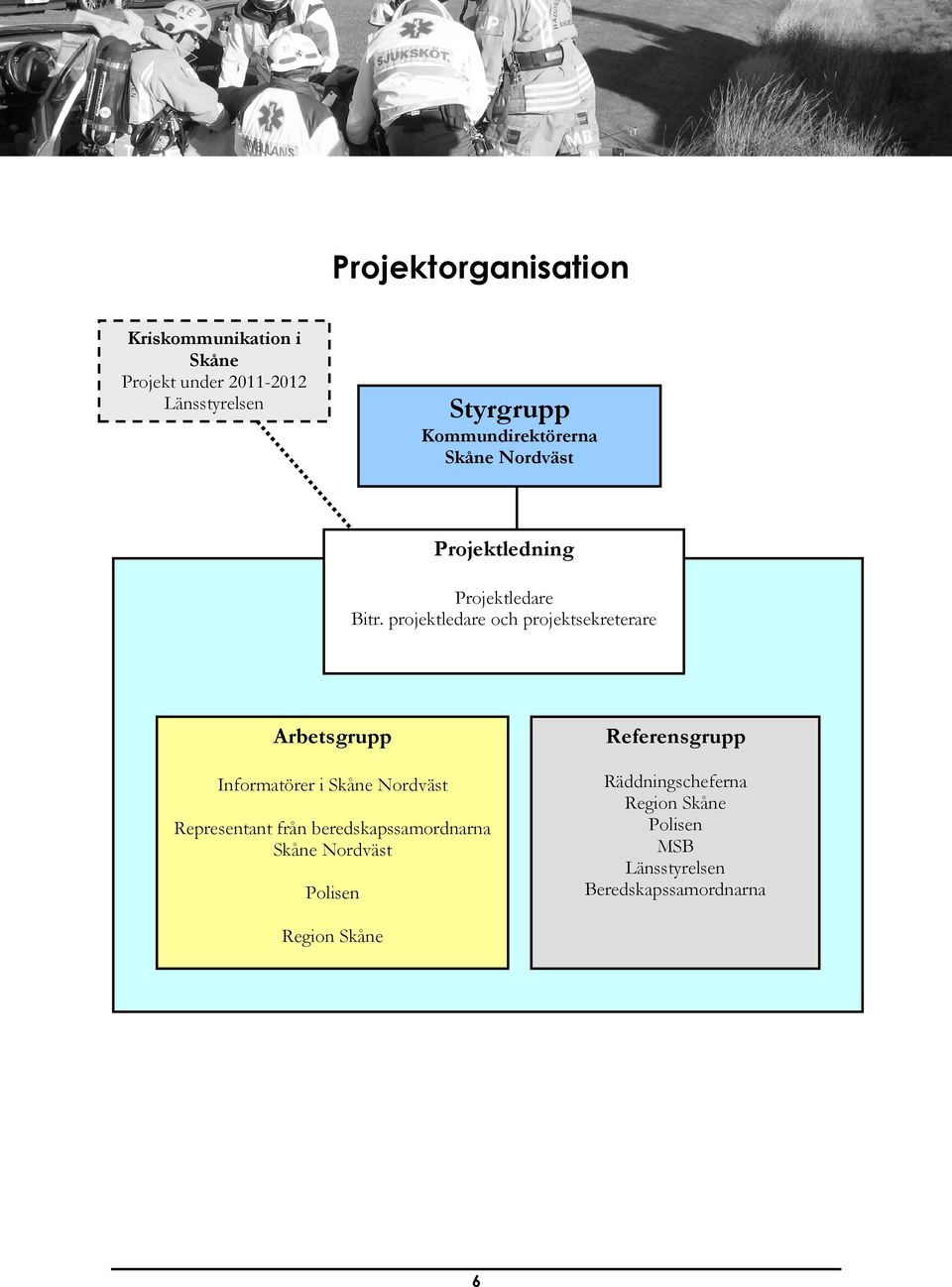 projektledare och projektsekreterare Arbetsgrupp Informatörer i Skåne Nordväst Representant från