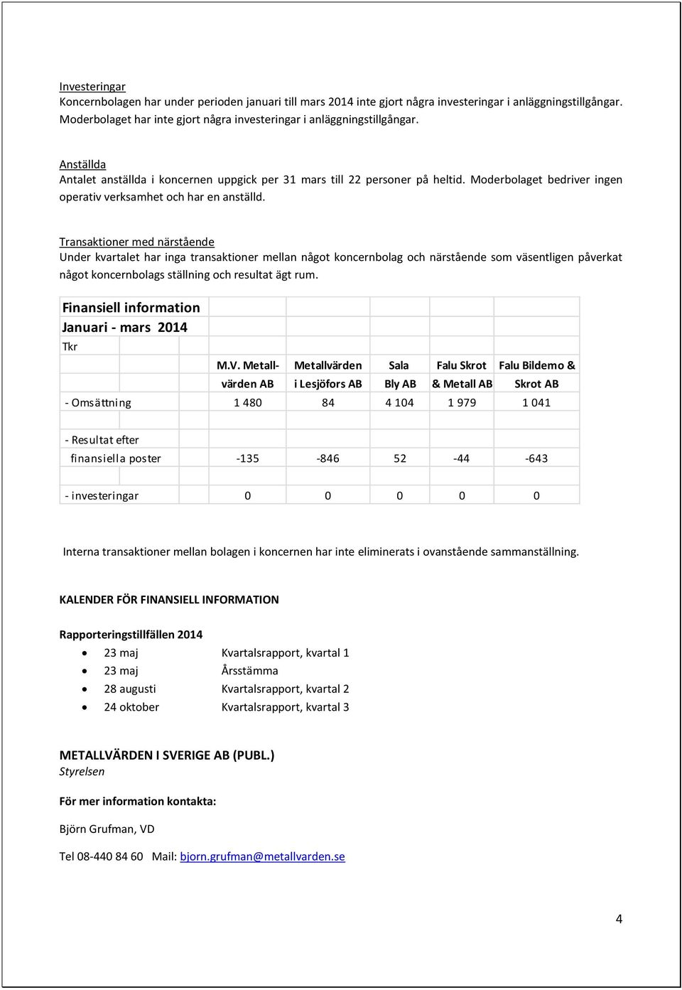 Transaktioner med närstående Under kvartalet har inga transaktioner mellan något koncernbolag och närstående som väsentligen påverkat något koncernbolags ställning och resultat ägt rum.