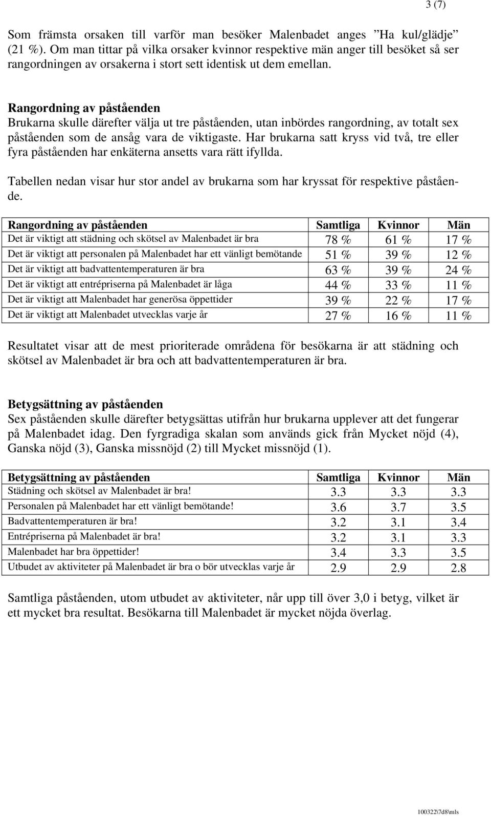 Rangordning av påståenden Brukarna skulle därefter välja ut tre påståenden, utan inbördes rangordning, av totalt sex påståenden som de ansåg vara de viktigaste.