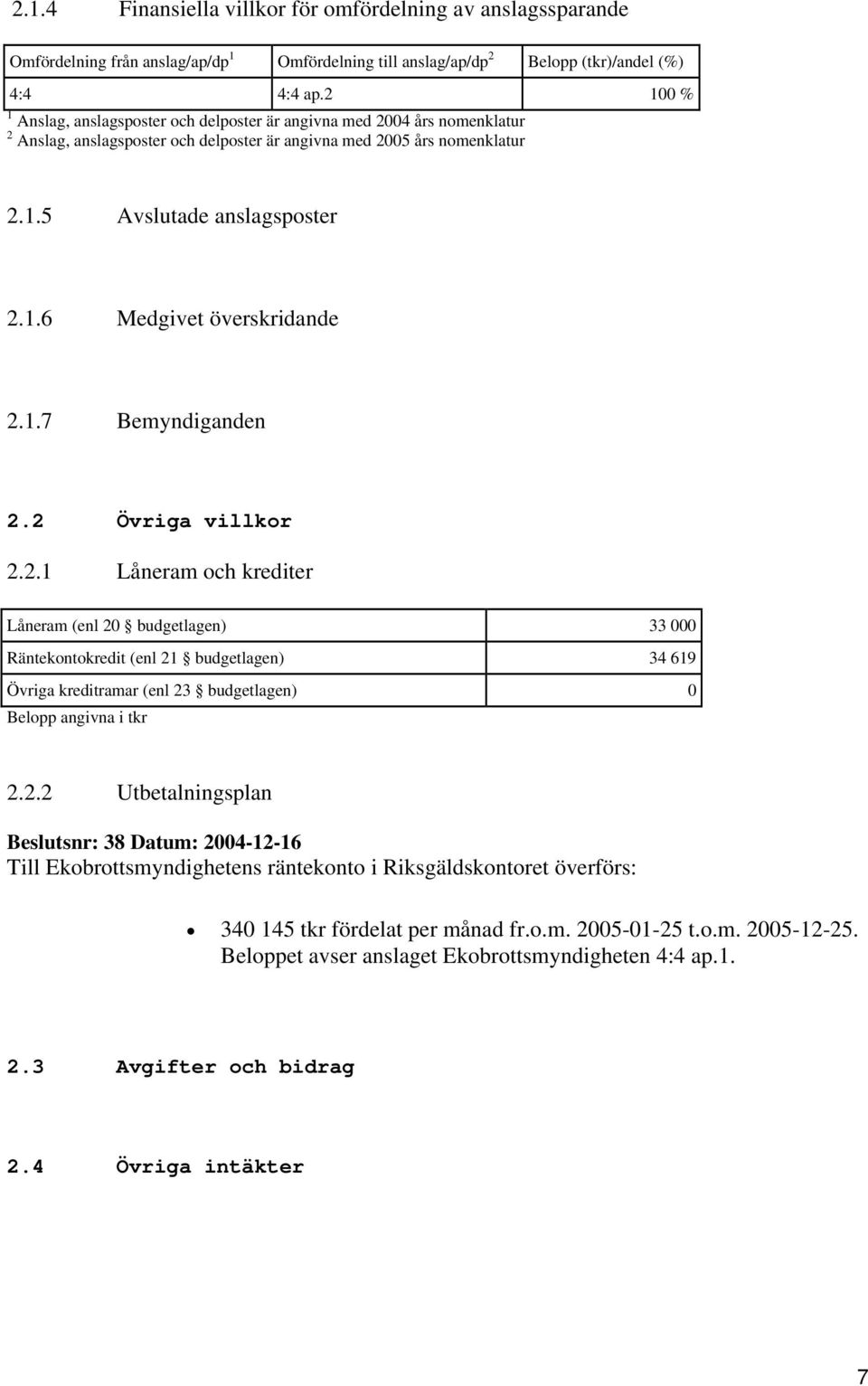 1.7 Bemyndiganden 2.2 Övriga villkor 2.2.1 Låneram och krediter Låneram (enl 20 budgetlagen) 33 000 Räntekontokredit (enl 21 budgetlagen) 34 619 Övriga kreditramar (enl 23 budgetlagen) 0 Belopp angivna i tkr 2.