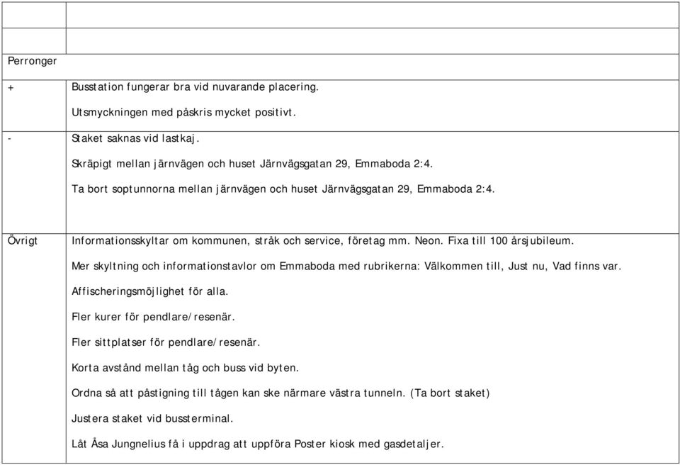 Mer skyltning och informationstavlor om Emmaboda med rubrikerna: Välkommen till, Just nu, Vad finns var. Affischeringsmöjlighet för alla. Fler kurer för pendlare/resenär.