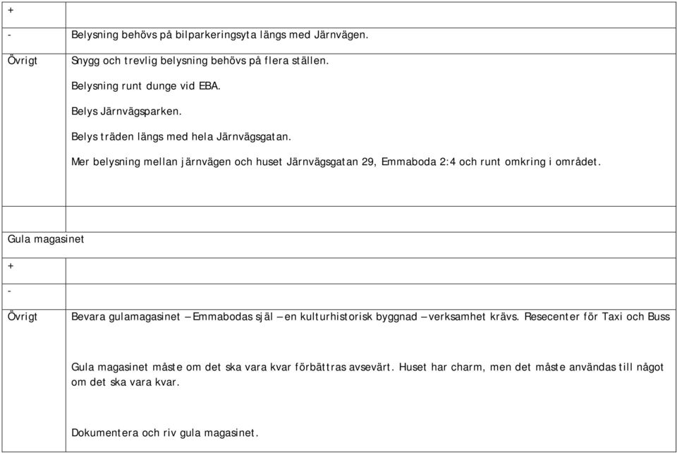 Mer belysning mellan järnvägen och huset Järnvägsgatan 29, Emmaboda 2:4 och runt omkring i området.