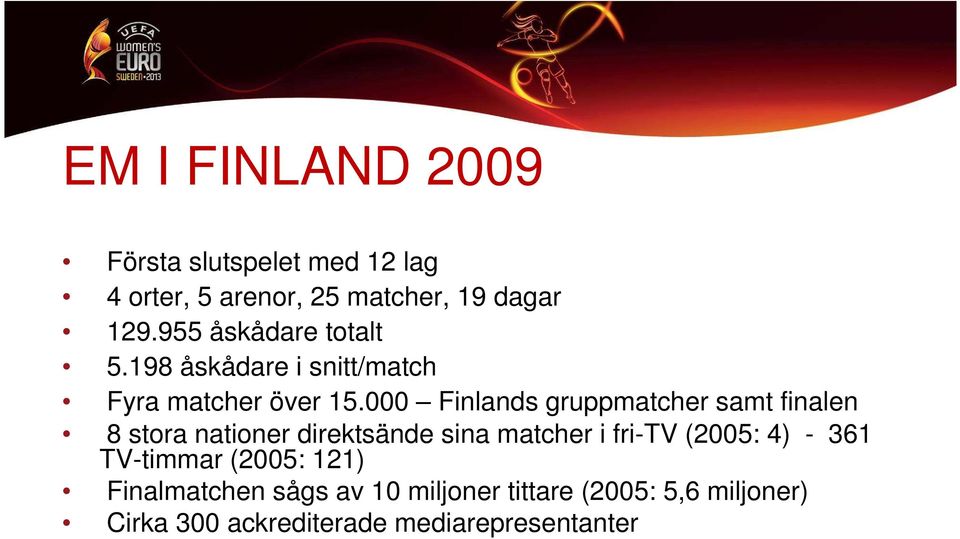 000 Finlands gruppmatcher samt finalen 8 stora nationer direktsände sina matcher i fri-tv (2005:
