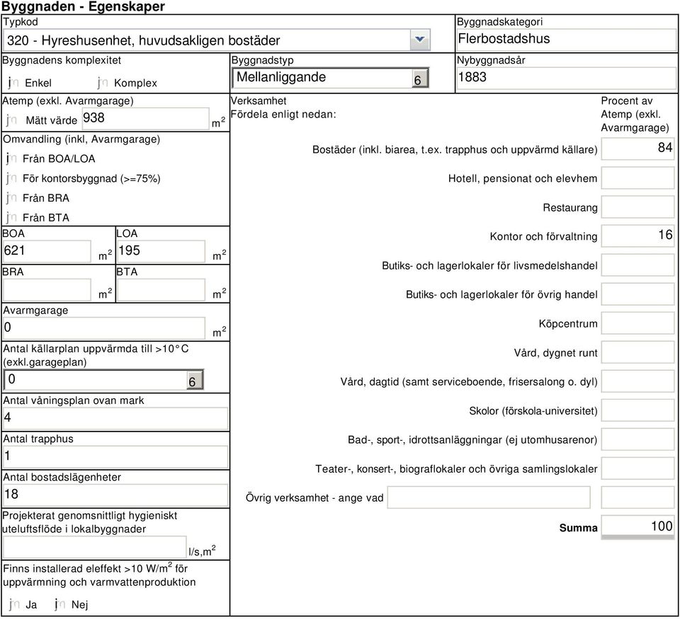 Fördela enligt nedan: 6 Byggnadskategori Flerbostadshus Nybyggnadsår 1883 Bostäder (inkl. biarea, t.ex.