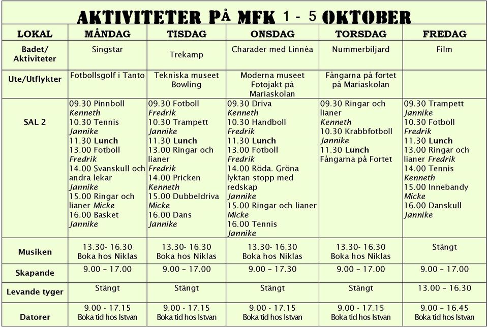 00 Pricken 15.00 Ringar och 15.00 Dubbeldriva lianer Micke Micke 16.00 Basket 16.00 Dans Moderna museet Fotojakt på Mariaskolan 09.30 Driva 10.30 Handboll 11.30 Lunch 13.00 Fotboll 14.00 Röda.