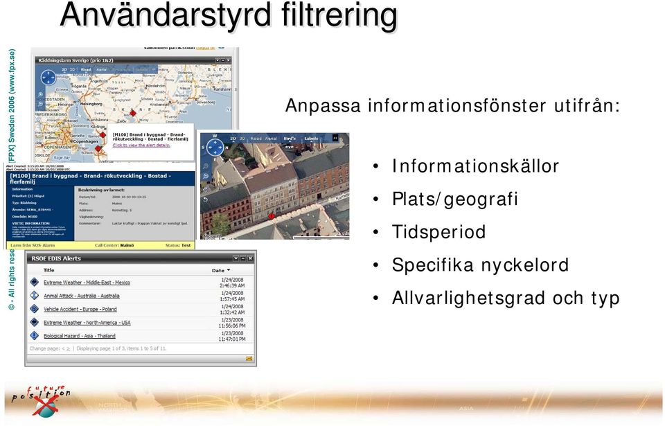 Informationskällor Plats/geografi