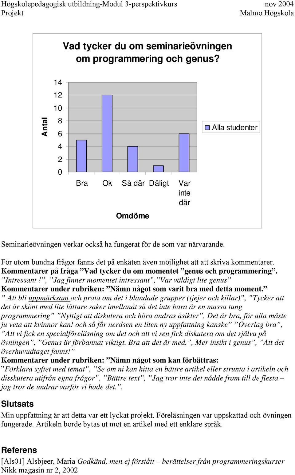 , Jag finner momentet intressant, Var väldigt lite genus Kommentarer under rubriken: Nämn något som varit bra med detta moment.