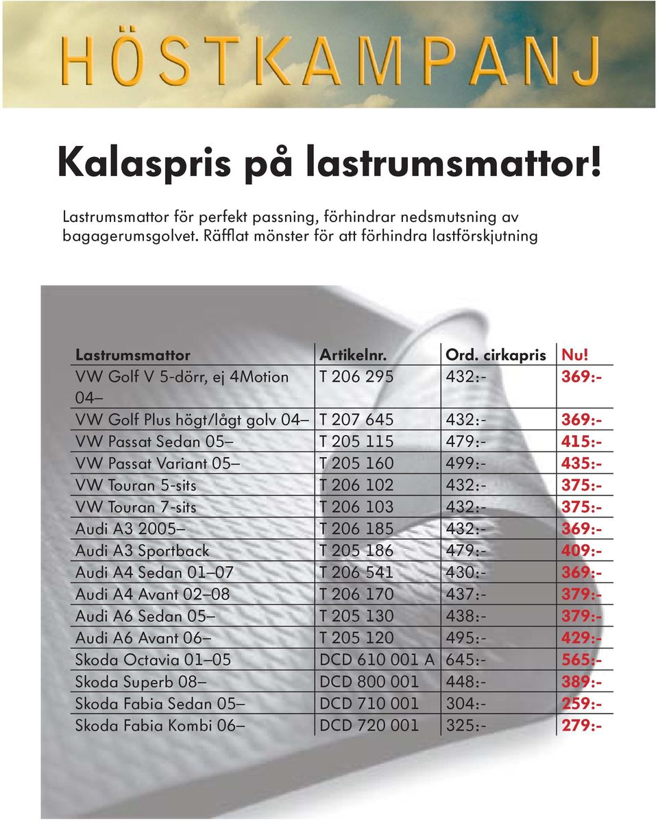 VW Golf V 5-dörr, ej 4Motion T 206 295 432:- 369:- 04 VW Golf Plus högt/lågt golv 04 T 207 645 432:- 369:- VW Passat Sedan 05 T 205 115 479:- 415:- VW Passat Variant 05 T 205 160 499:- 435:- VW