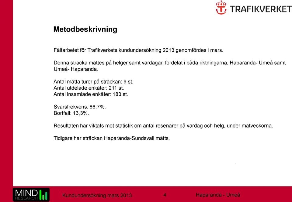 Antal mätta turer på sträckan: 9 st. Antal utdelade enkäter: 211 st. Antal insamlade enkäter: 183 st. Svarsfrekvens: 86,7%.