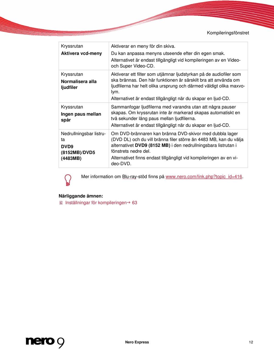 Aktiverar ett filter som utjämnar ljudstyrkan på de audiofiler som ska brännas. Den här funktionen är särskilt bra att använda om ljudfilerna har helt olika ursprung och därmed väldigt olika maxvolym.