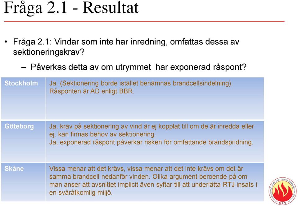 Göteborg Ja, krav på sektionering av vind är ej kopplat till om de är inredda eller ej, kan finnas behov av sektionering.