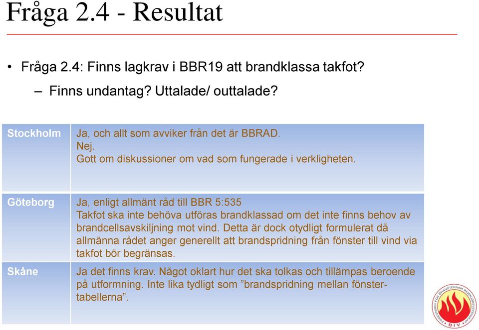 Göteborg Ja, enligt allmänt råd till BBR 5:535 Takfot ska inte behöva utföras brandklassad om det inte finns behov av brandcellsavskiljning mot vind.