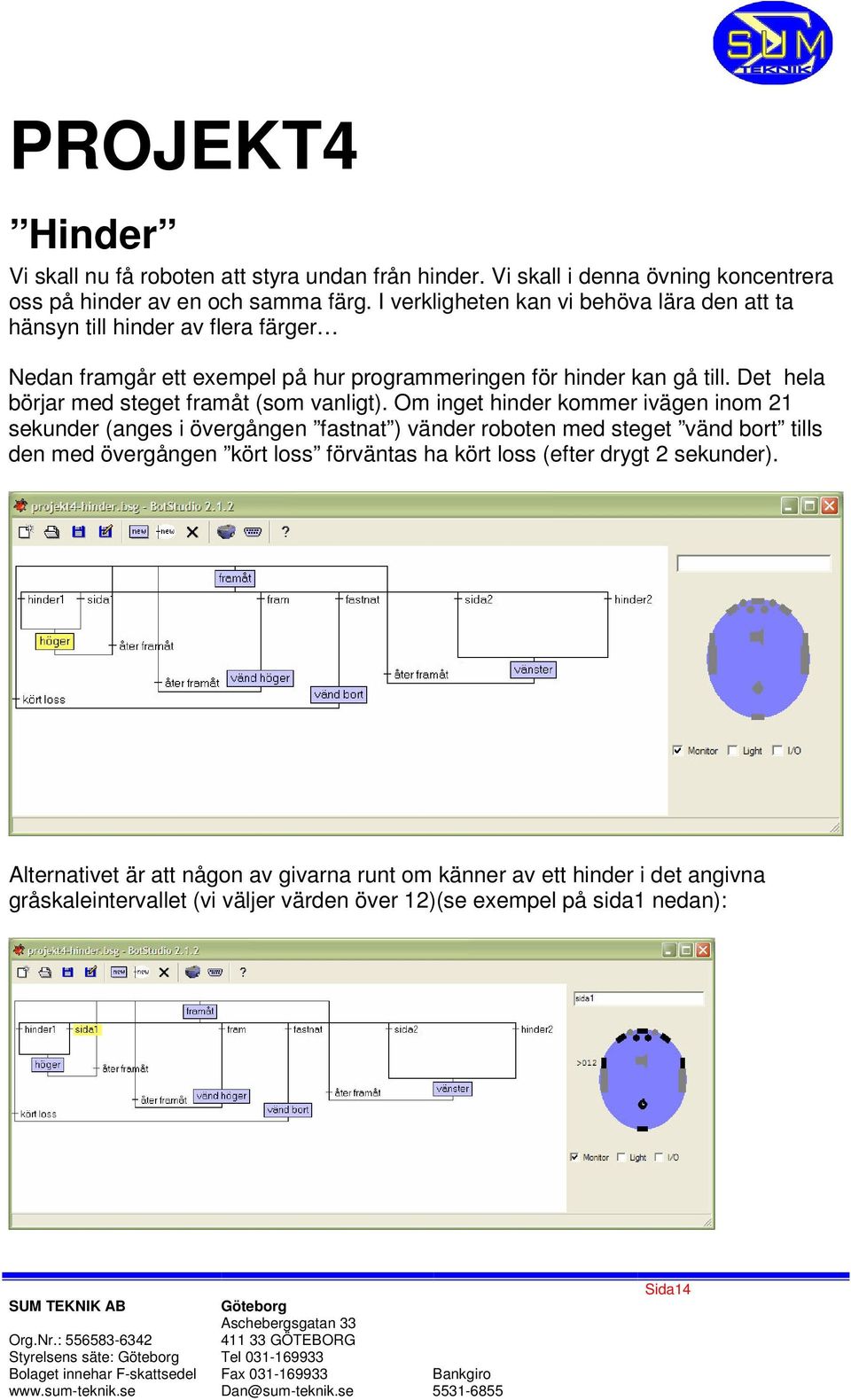 Det hela börjar med steget framåt (som vanligt).