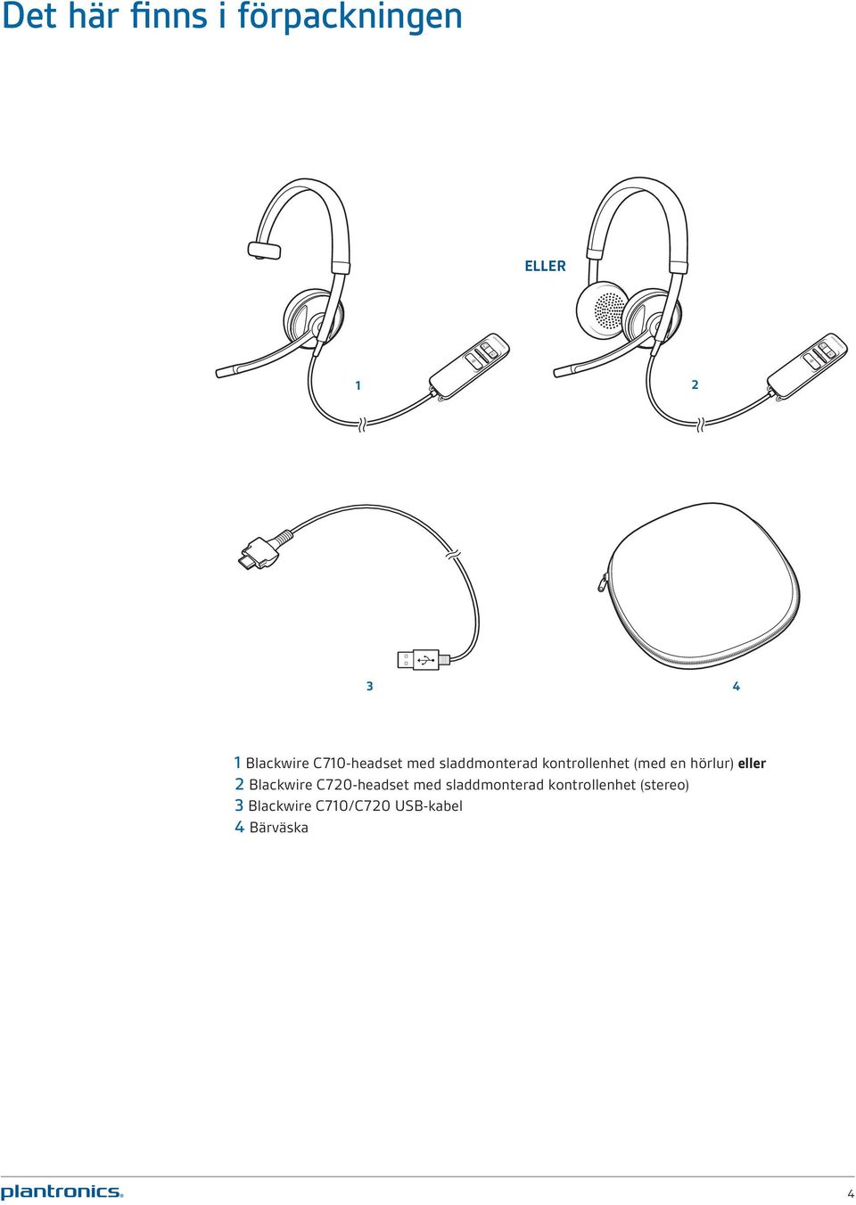 hörlur) eller 2 Blackwire C720-headset med sladdmonterad