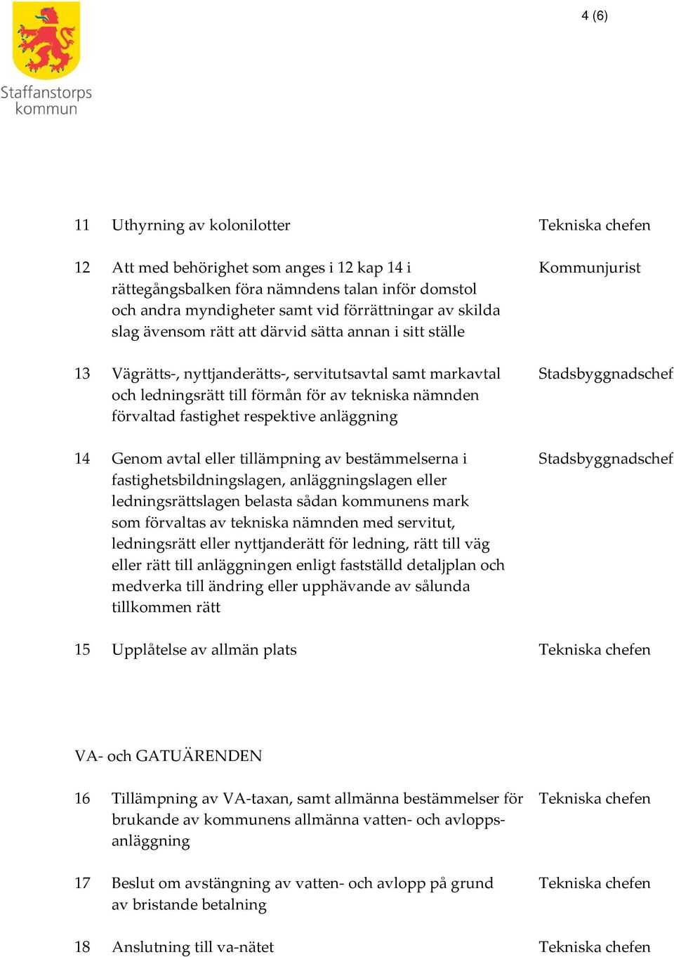 tekniska nämnden förvaltad fastighet respektive anläggning 14 Genom avtal eller tillämpning av bestämmelserna i Stadsbyggnadschef fastighetsbildningslagen, anläggningslagen eller ledningsrättslagen