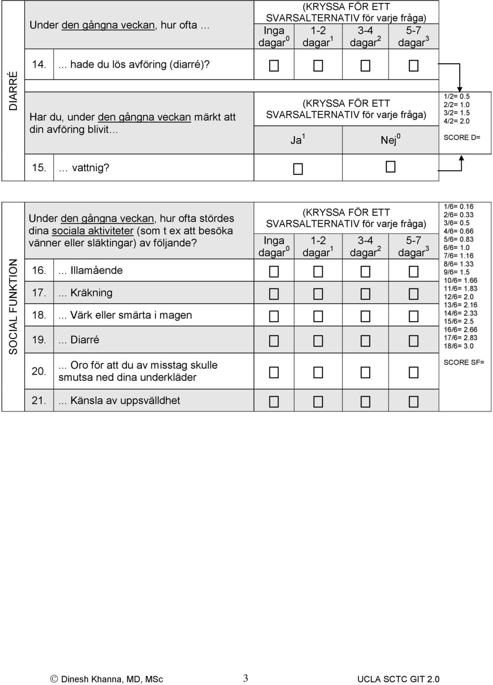 ... Illamående 17.... Kräkning 18.... Värk eller smärta i magen 19.... Diarré 1/6= 0.16 2/6= 0.33 3/6= 0.5 4/6= 0.66 5/6= 0.83 6/6= 1.0 7/6= 1.16 8/6= 1.33 9/6= 1.5 10/6= 1.66 11/6= 1.