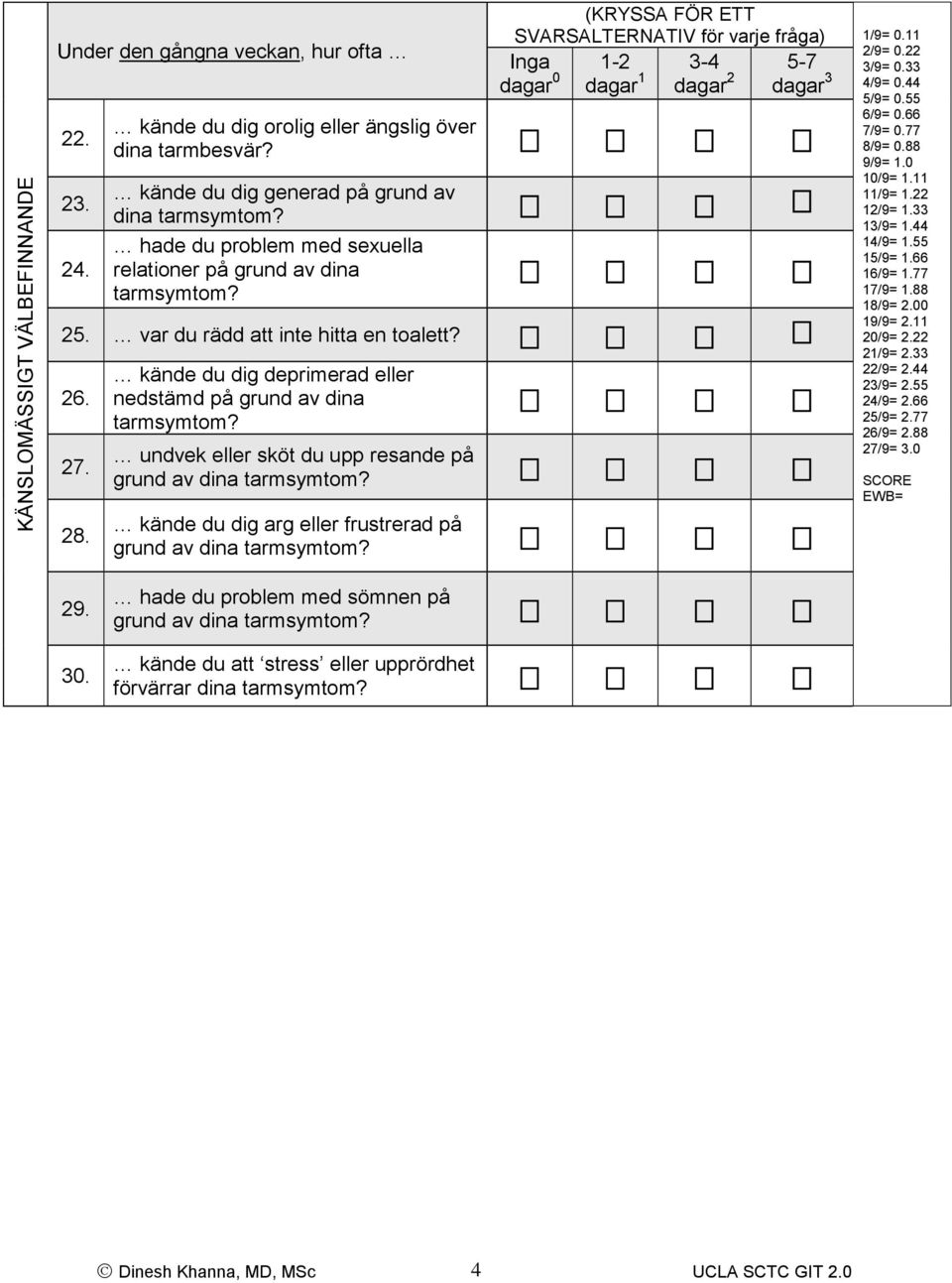 undvek eller sköt du upp resande på grund av dina tarmsymtom? kände du dig arg eller frustrerad på grund av dina tarmsymtom? 2/9= 0.22 3/9= 0.33 4/9= 0.44 5/9= 0.55 6/9= 0.66 7/9= 0.77 8/9= 0.