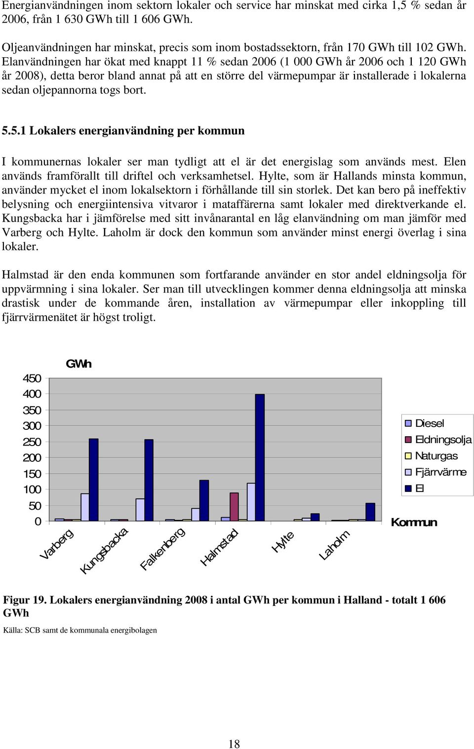 Elanvändningen har ökat med knappt 11 % sedan 2006 (1 000 GWh år 2006 och 1 120 GWh år 2008), detta beror bland annat på att en större del värmepumpar är installerade i lokalerna sedan oljepannorna