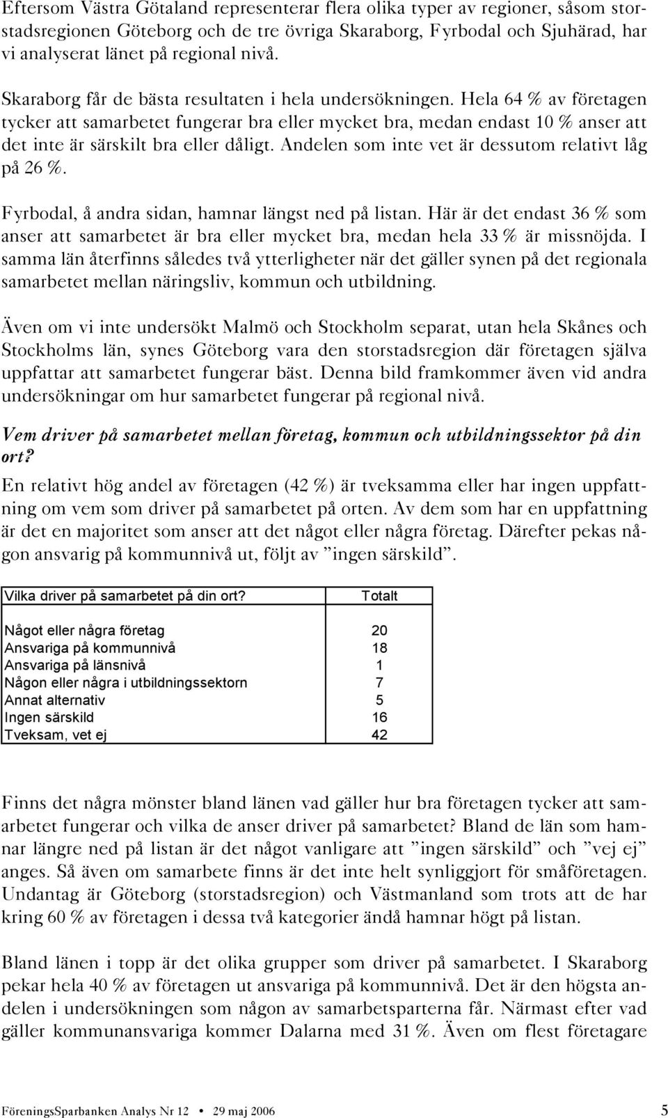 Andelen som inte vet är dessutom relativt låg på 26 %. Fyrbodal, å andra sidan, hamnar längst ned på listan.