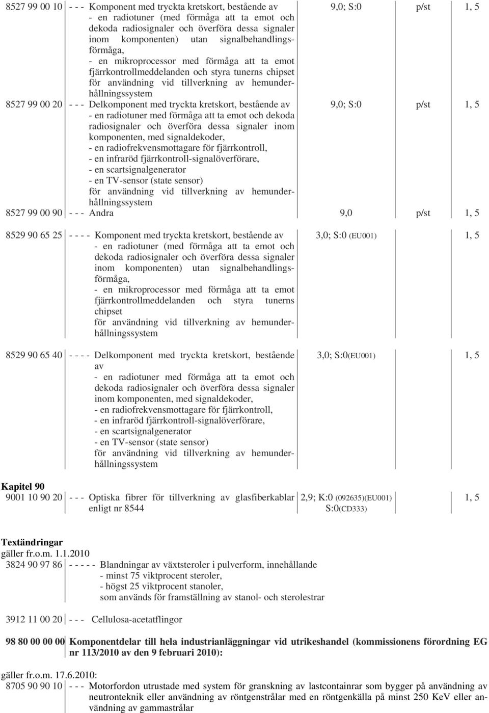 emot och dekoda radiosignaler och överföra dessa signaler inom komponenten, med signaldekoder, - en radiofrekvensmottagare för fjärrkontroll, - en infraröd fjärrkontroll-signalöverförare, - en