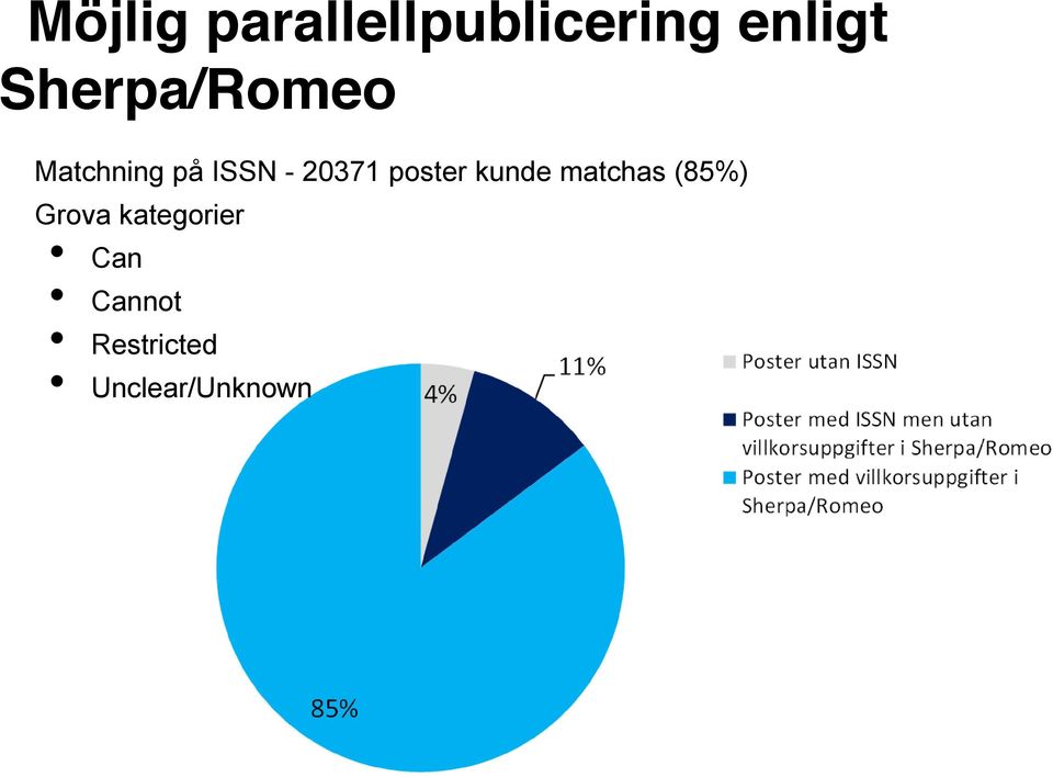 poster kunde matchas (85%) Grova