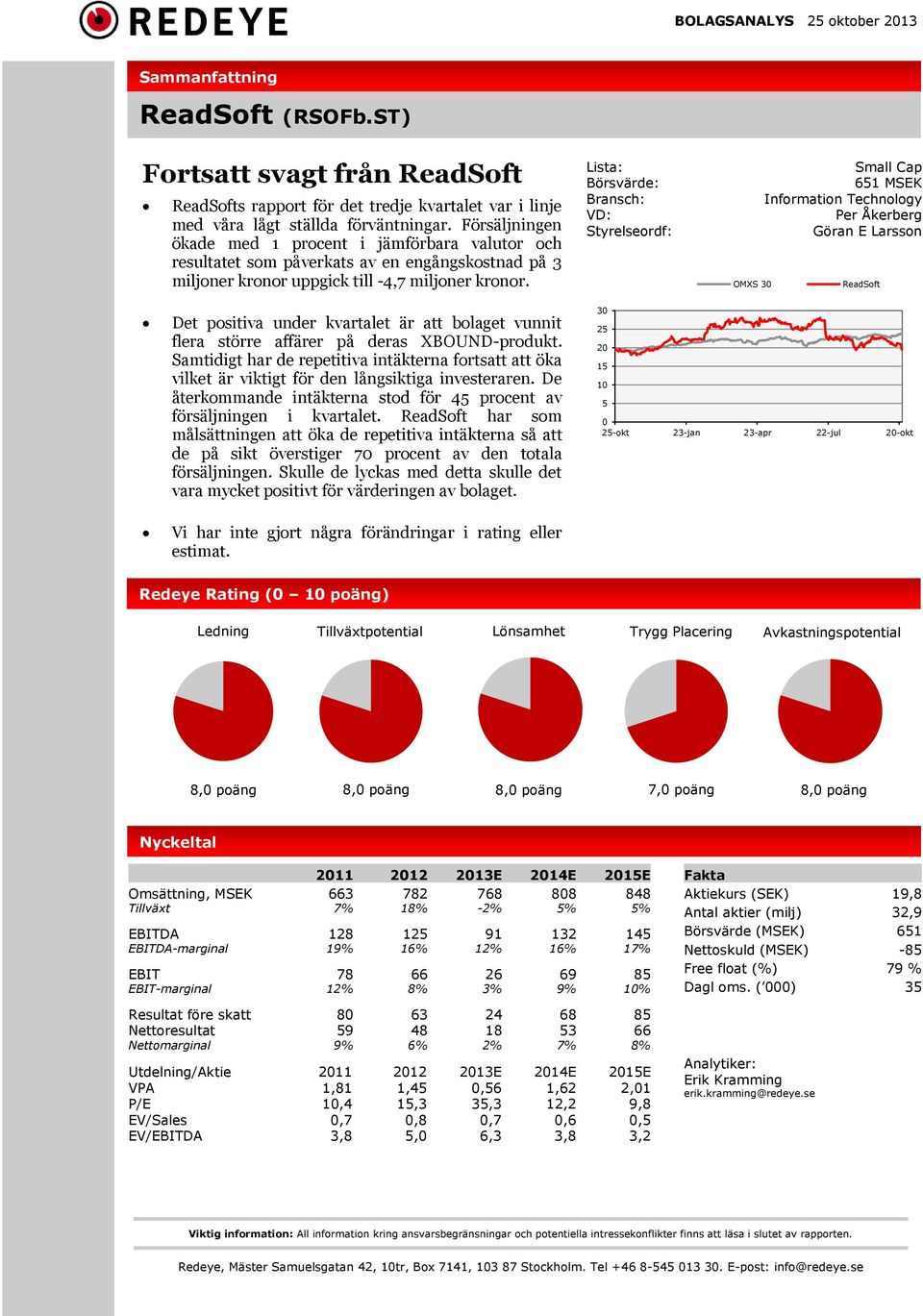 Lista: Börsvärde: Bransch: VD: Styrelseordf: Small Cap 651 MSEK Information Technology Per Åkerberg Göran E Larsson OMXS 30 ReadSoft Det positiva under kvartalet är att bolaget vunnit flera större