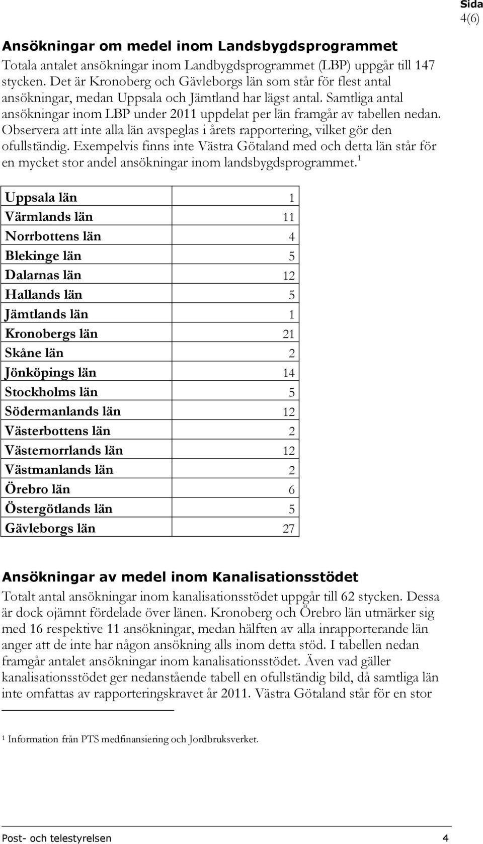 Samtliga antal ansökningar inom LBP under 2011 uppdelat per län framgår av tabellen nedan. Observera att inte alla län avspeglas i årets rapportering, vilket gör den ofullständig.