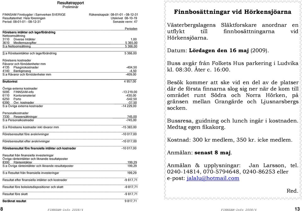 Rörelsens kostnader Råvaror och förnödenheter mm 4135 Plusgirokostnader -404,50 4140 Bankgiroavg -4,50 S:a Råvaror och förnödenheter mm -409,00 Bruttovinst 4 957,00 Övriga externa kostnader 5095