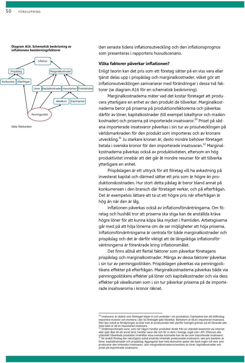 Växelkurs Exportpriser den senaste tidens inflationsutveckling och den inflationsprognos som presenteras i rapportens huvudscenario. Vilka faktorer påverkar inflationen?