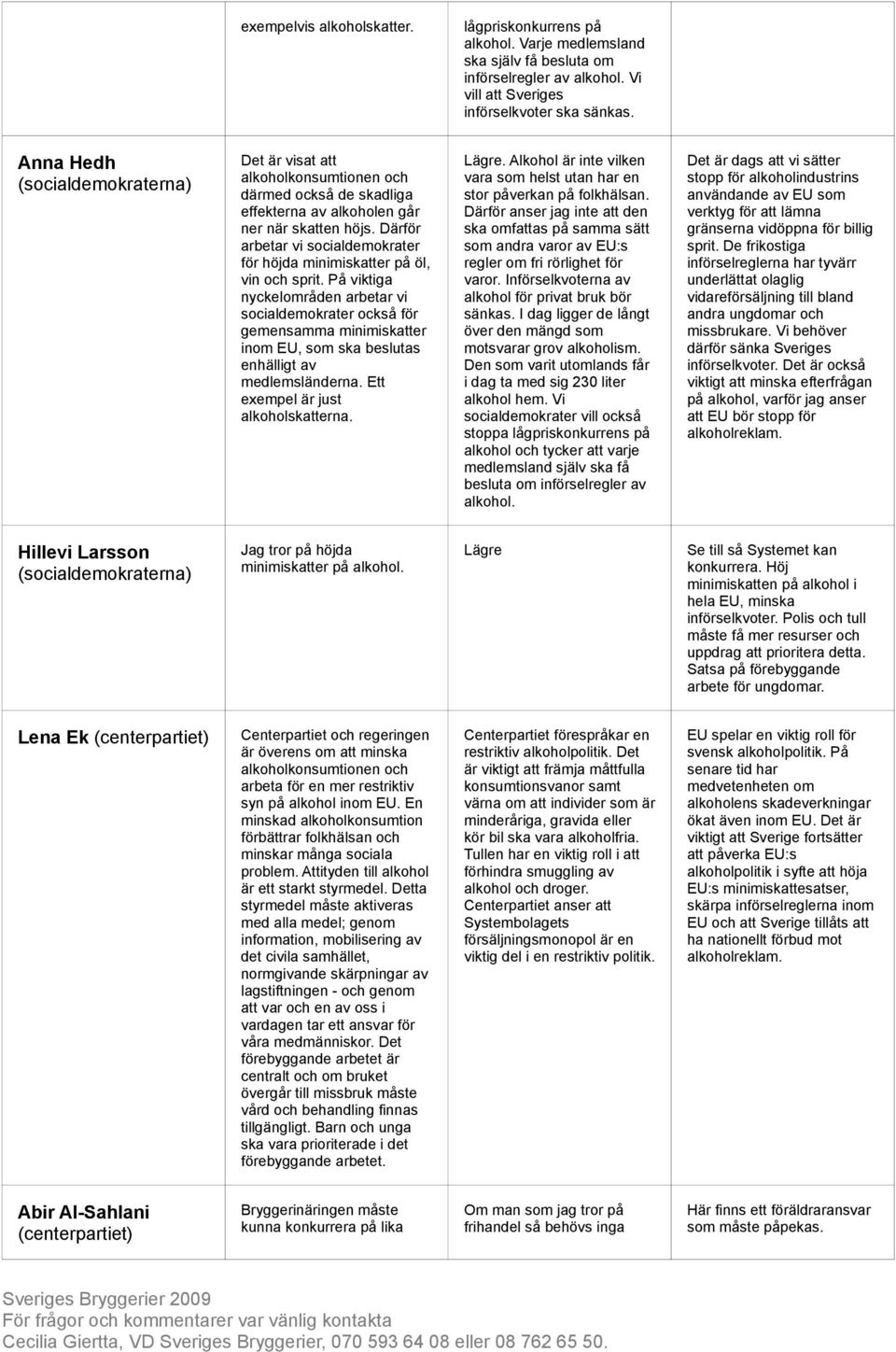 Därför arbetar vi socialdemokrater för höjda minimiskatter på öl, vin och sprit.