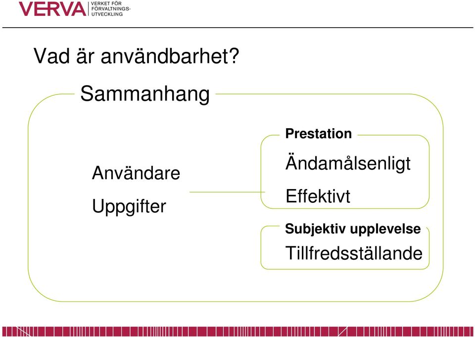 Uppgifter Ändamålsenligt