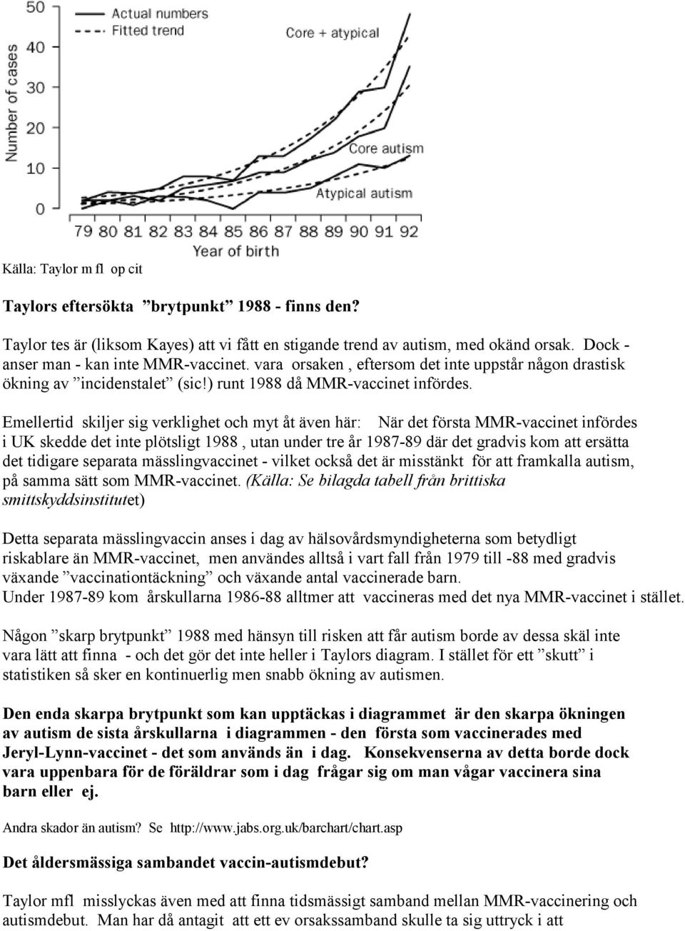 Emellertid skiljer sig verklighet och myt åt även här: När det första MMR-vaccet fördes i UK skedde det te plötsligt 1988, utan under tre år 1987-89 där det gradvis kom att ersätta det tidigare