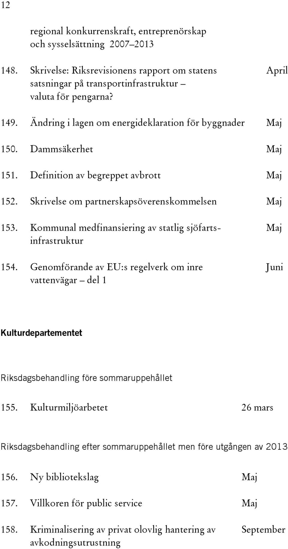 Dammsäkerhet Maj 151. Definition av begreppet avbrott Maj 152. Skrivelse om partnerskapsöverenskommelsen Maj 153.