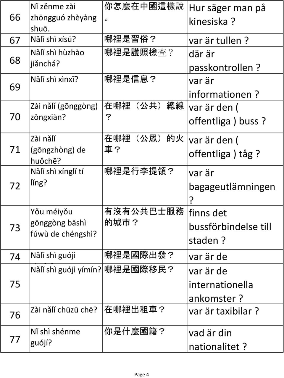 Nǎlǐ shì xínglǐ tí lǐng? Yǒu méiyǒu gōnggòng bāshì fúwù de chéngshì? 在 哪 裡 ( 公 眾 ) 的 火 車? 哪 裡 是 行 李 提 領? 有 沒 有 公 共 巴 士 朋 務 的 城 市? var är den ( offentliga ) tåg? var är bagageutlämningen?