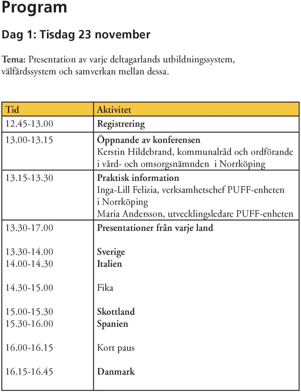 30 Praktisk information Inga-Lill Felizia, verksamhetschef PUFF-enheten i Norrköping Maria Andersson, utvecklingsledare PUFF-enheten 13.30-17.