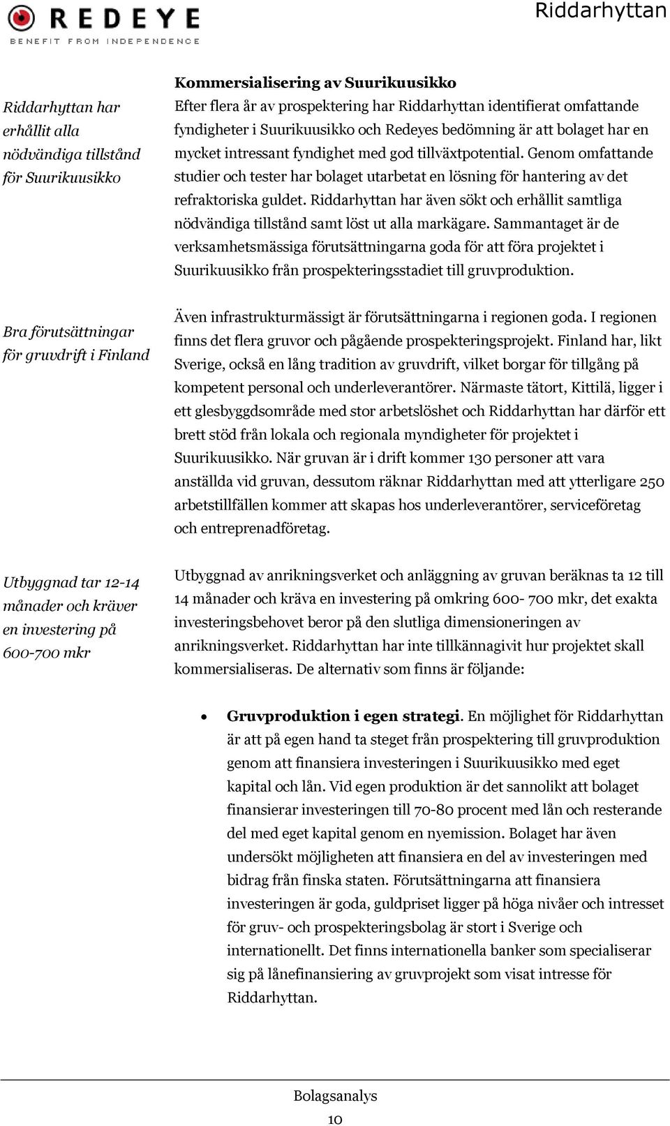 Genom omfattande studier och tester har bolaget utarbetat en lösning för hantering av det refraktoriska guldet.