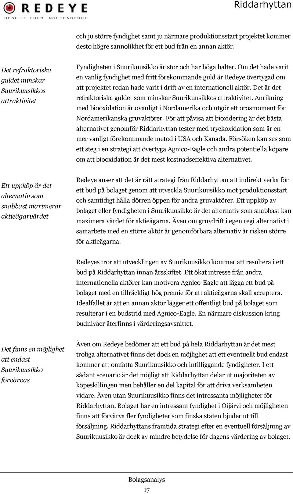 Om det hade varit en vanlig fyndighet med fritt förekommande guld är Redeye övertygad om att projektet redan hade varit i drift av en internationell aktör.